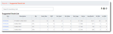 7755_SuggestedStockList1.jpg