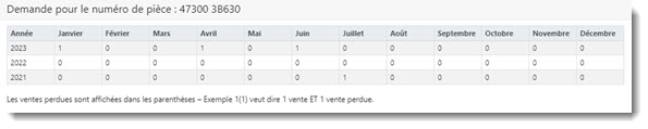 7766_FR_Overrides11.jpg