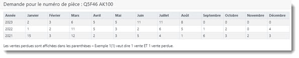 7766_FR_Overrides15.jpg